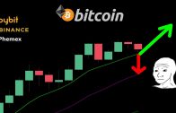 BITCOIN CLOSE TO LAST SUPPORT BEFORE DUMP TO 40K!! LAST CHANCE FOR THE BULLS!!