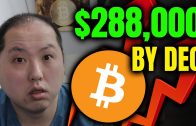 BITCOIN TO REACH $288,000 BY YEAR END!!??
